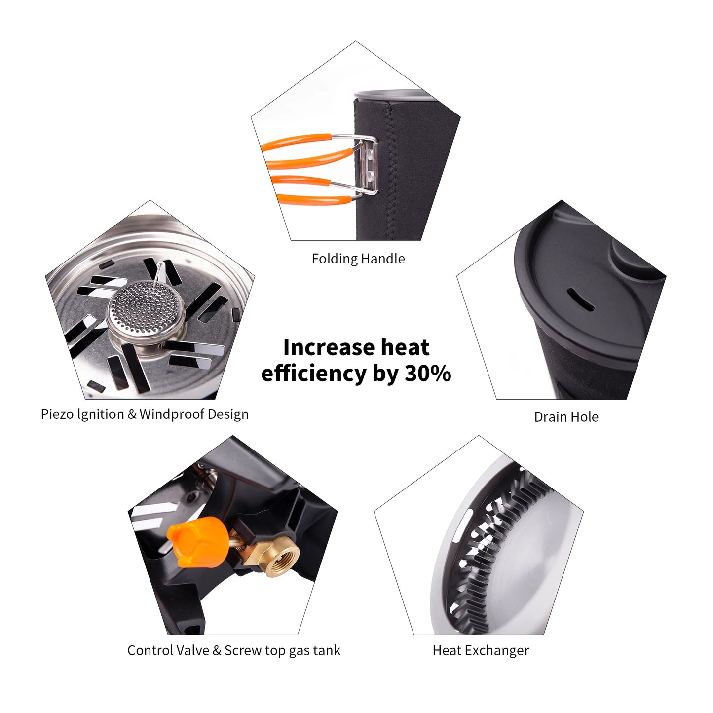 Outdoor Hiking Cooking System With Stove Heat Exchanger Pot Bowl Portable Gas Burners FMS-X1