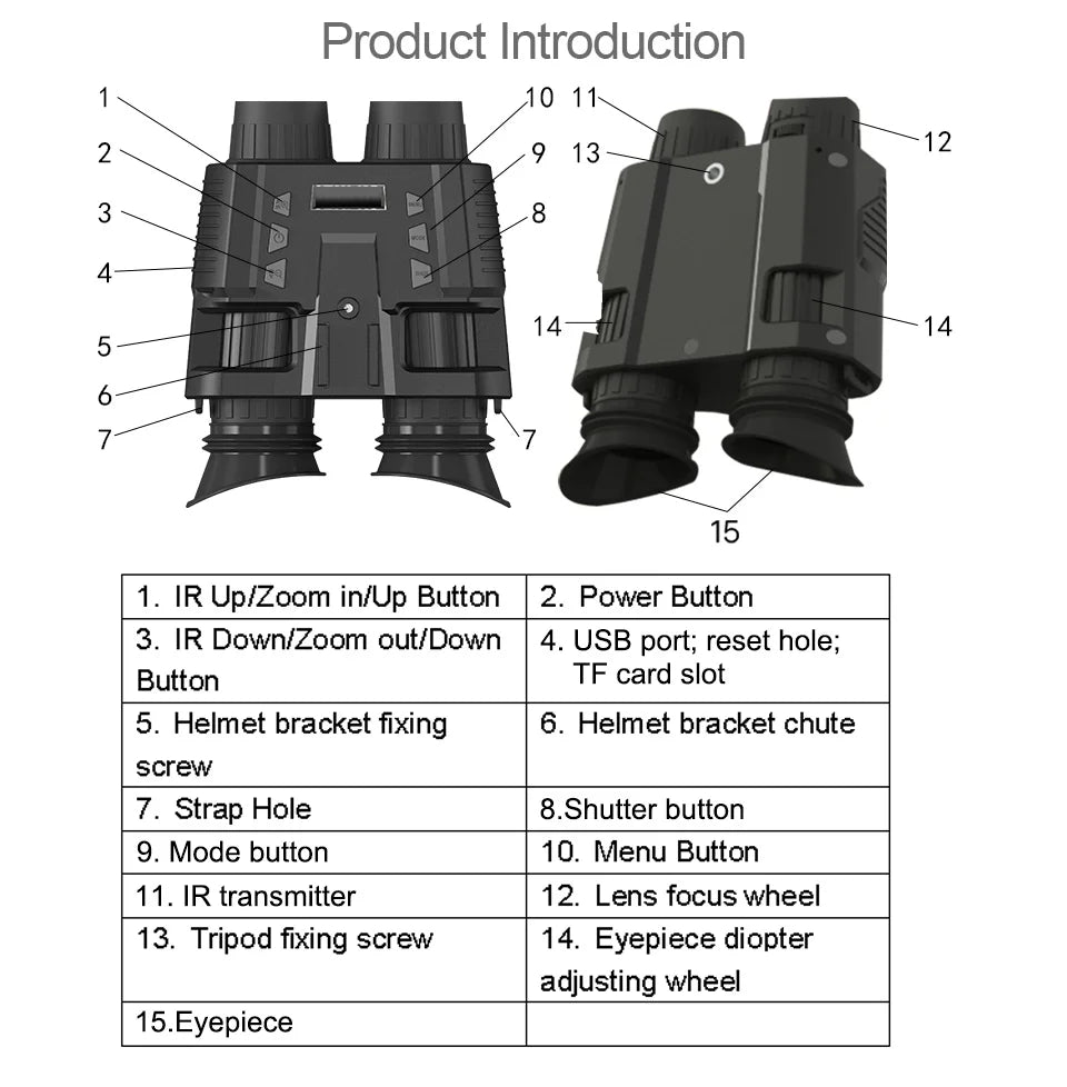 4K 3D Night Vision Binoculars Infrared Head Mounted Night Vision Goggles for Hunting Camping